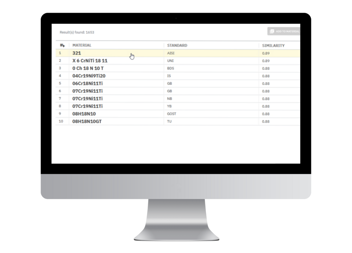 Automatic Grade Library (Powered by Total Materia)